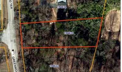 Residential Land For Sale in High Point, North Carolina