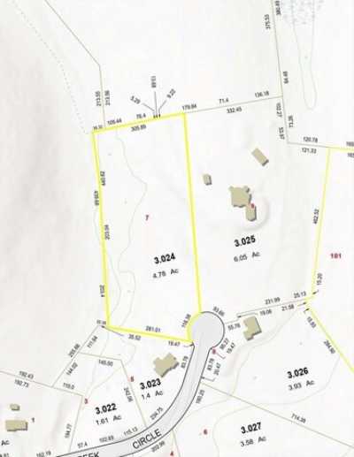 Residential Land For Sale in 