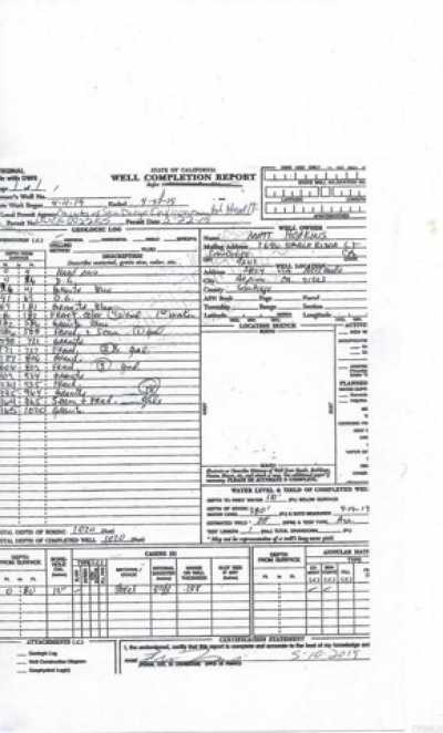 Residential Land For Sale in Alpine, California