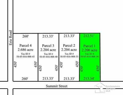 Residential Land For Sale in Erie, Michigan