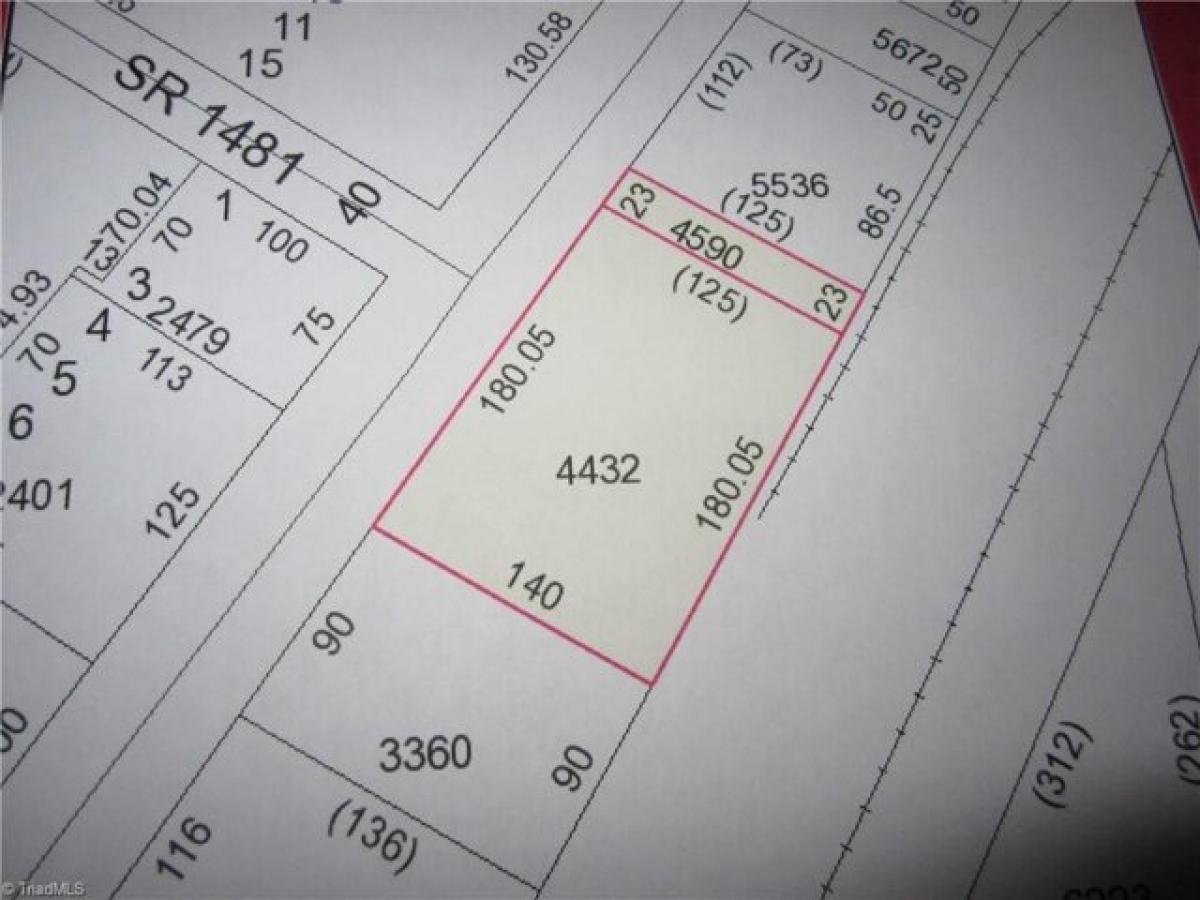 Picture of Residential Land For Sale in Lexington, North Carolina, United States