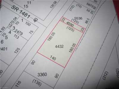 Residential Land For Sale in Lexington, North Carolina