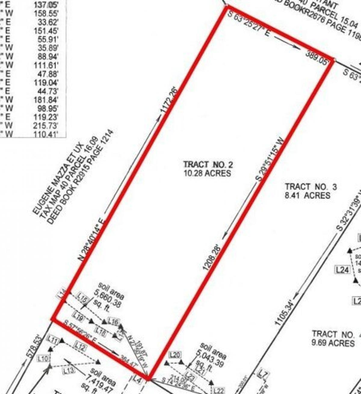 Picture of Residential Land For Sale in Columbia, Tennessee, United States