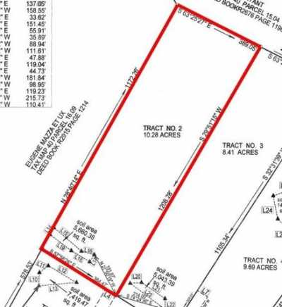 Residential Land For Sale in Columbia, Tennessee