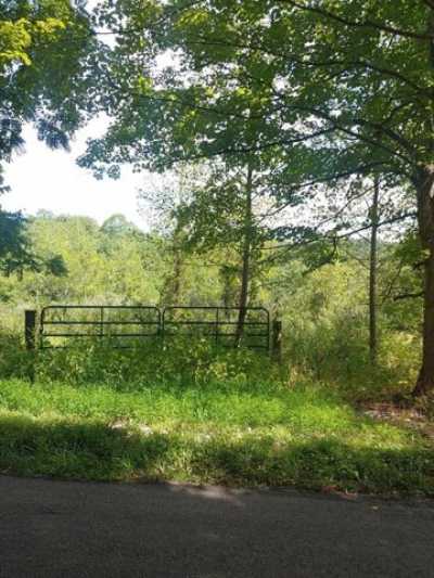 Residential Land For Sale in 