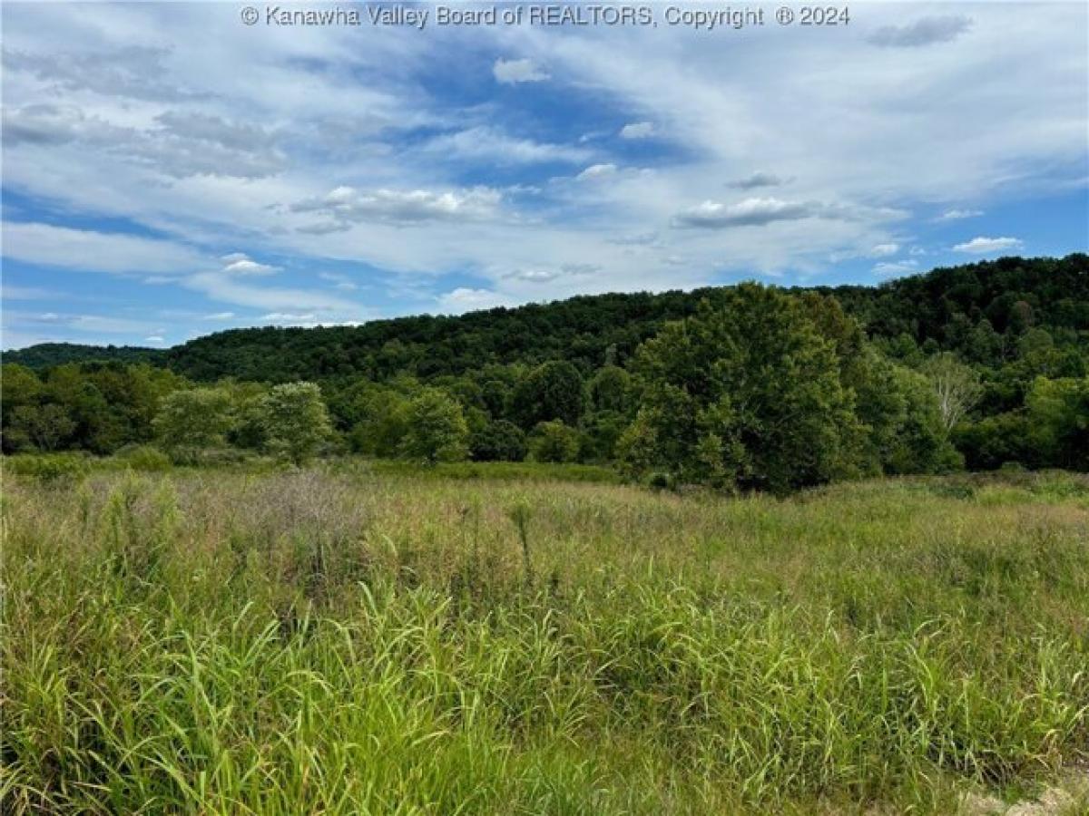 Picture of Residential Land For Sale in Hurricane, West Virginia, United States