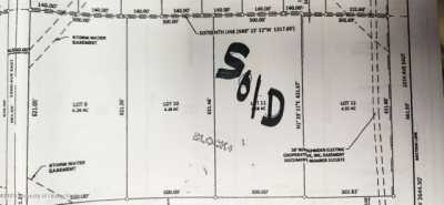 Residential Land For Sale in 