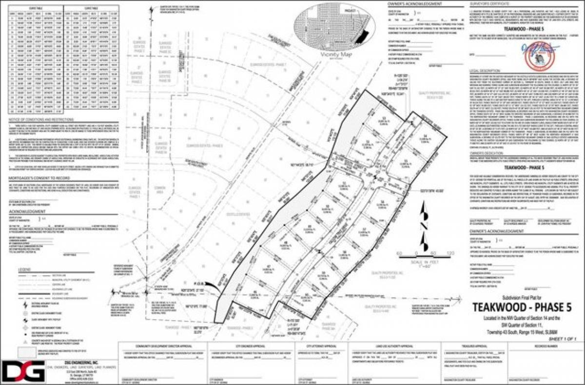 Picture of Residential Land For Sale in Saint George, Utah, United States