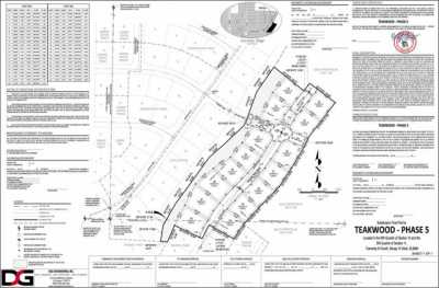 Residential Land For Sale in Saint George, Utah