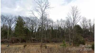 Residential Land For Sale in Charlotte, North Carolina