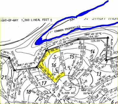 Residential Land For Sale in Mccormick, South Carolina