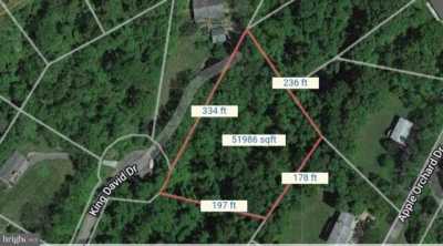 Residential Land For Sale in Linden, Virginia