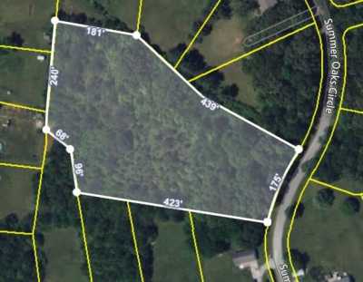 Residential Land For Sale in 