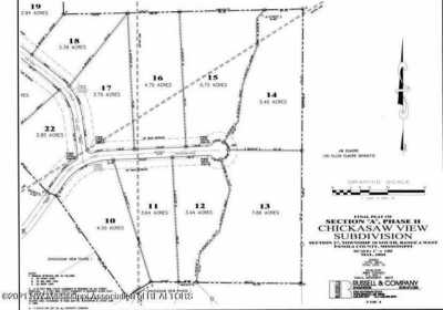 Residential Land For Sale in 