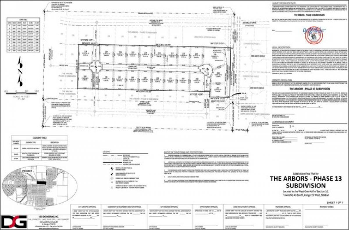 Picture of Residential Land For Sale in Saint George, Utah, United States