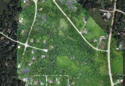 Residential Land For Sale in 