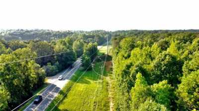 Residential Land For Sale in 