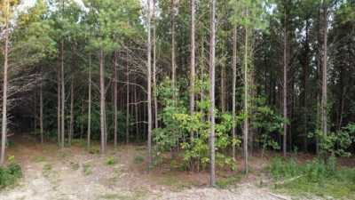 Residential Land For Sale in 