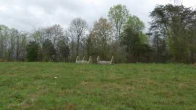 Residential Land For Sale in 