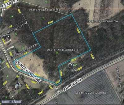 Residential Land For Sale in 