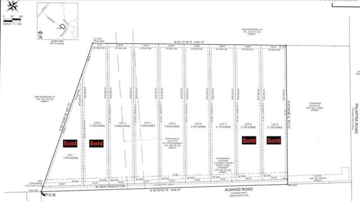 Picture of Residential Land For Sale in Palmer, Texas, United States