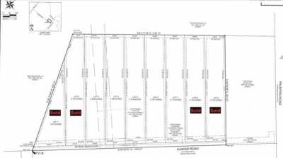 Residential Land For Sale in Palmer, Texas