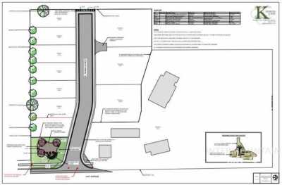 Residential Land For Sale in Kuna, Idaho