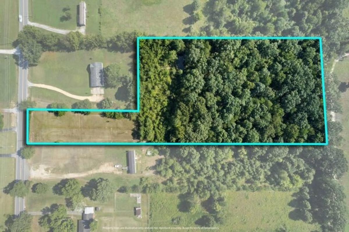 Picture of Residential Land For Sale in Florence, Alabama, United States