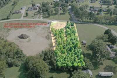 Residential Land For Sale in 