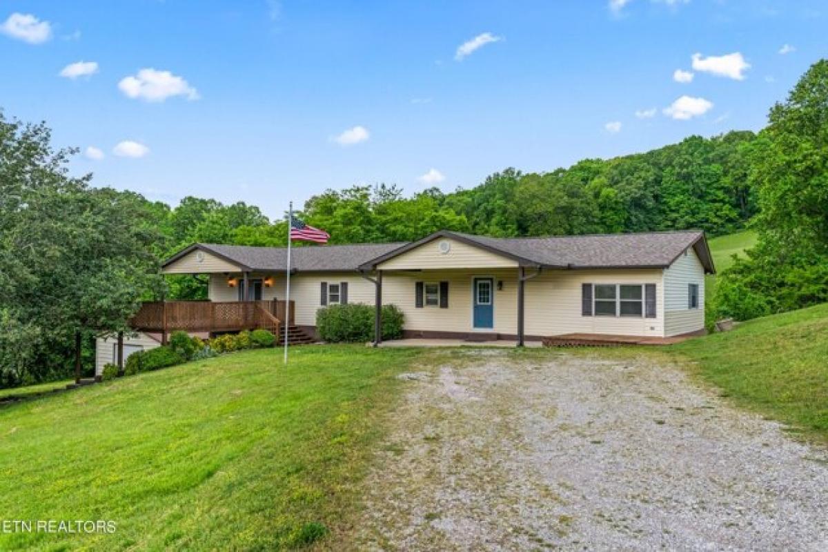 Picture of Home For Sale in Luttrell, Tennessee, United States