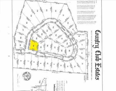 Residential Land For Sale in Roscommon, Michigan