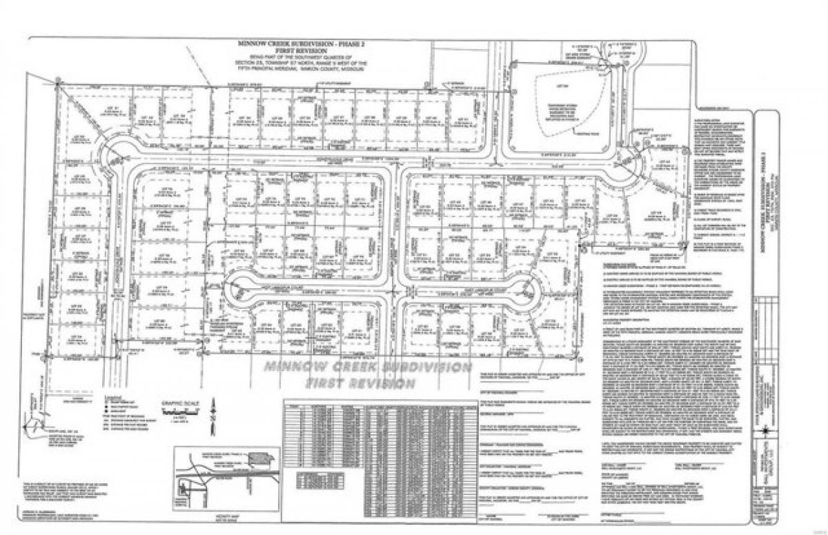 Picture of Residential Land For Sale in Hannibal, Missouri, United States