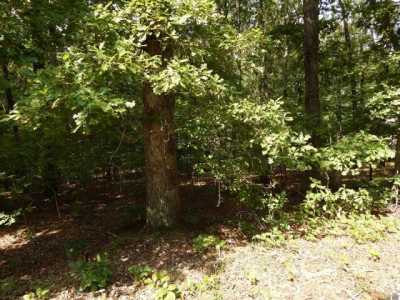 Residential Land For Sale in 