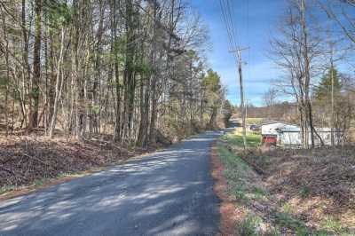 Residential Land For Sale in 