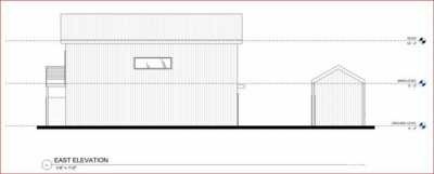 Residential Land For Sale in Running Springs, California