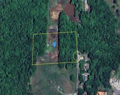 Residential Land For Sale in 