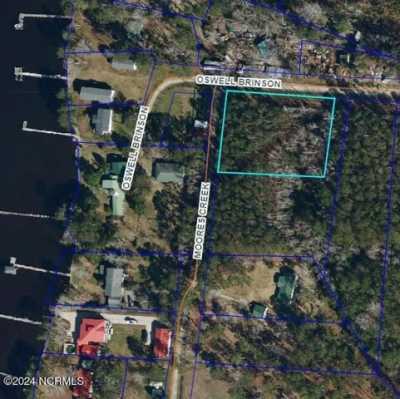 Residential Land For Sale in 