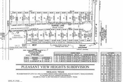 Residential Land For Sale in Weslaco, Texas