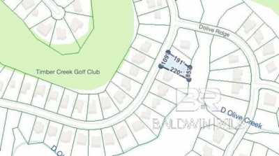 Residential Land For Sale in 