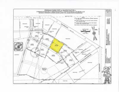 Residential Land For Sale in Othello, Washington