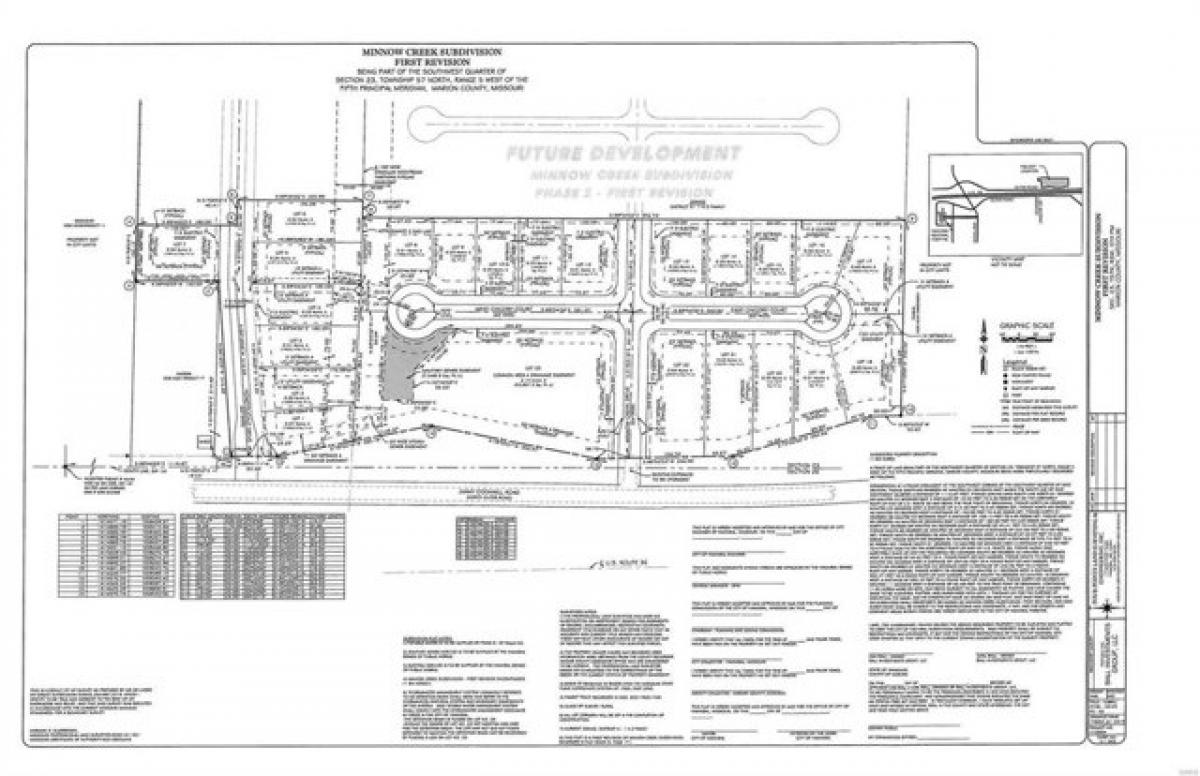 Picture of Residential Land For Sale in Hannibal, Missouri, United States