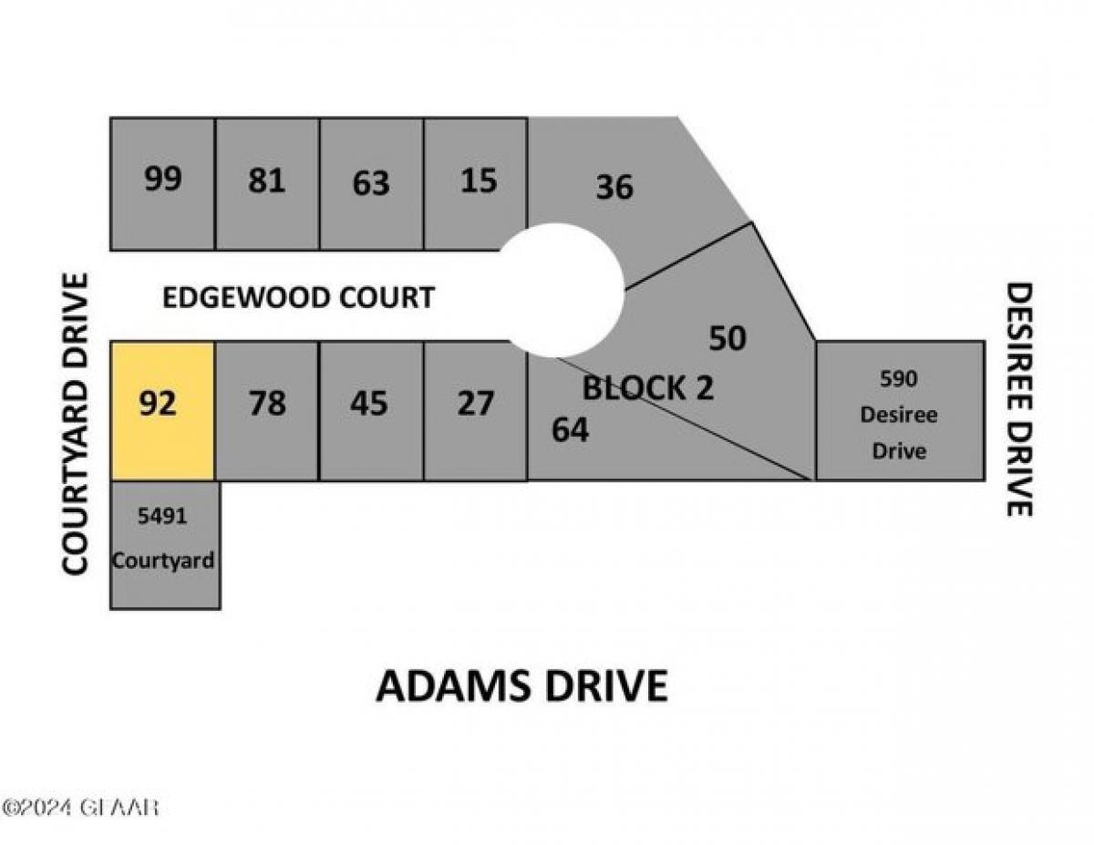 Picture of Residential Land For Sale in Grand Forks, North Dakota, United States