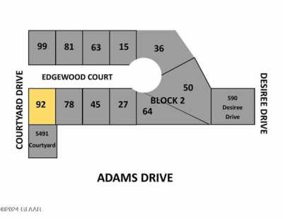 Residential Land For Sale in Grand Forks, North Dakota