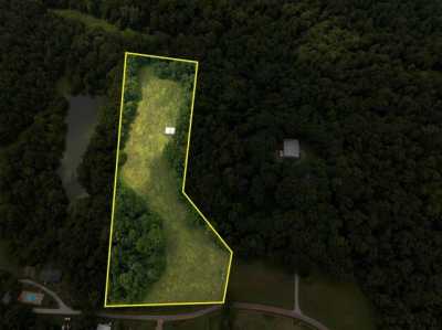 Residential Land For Sale in 