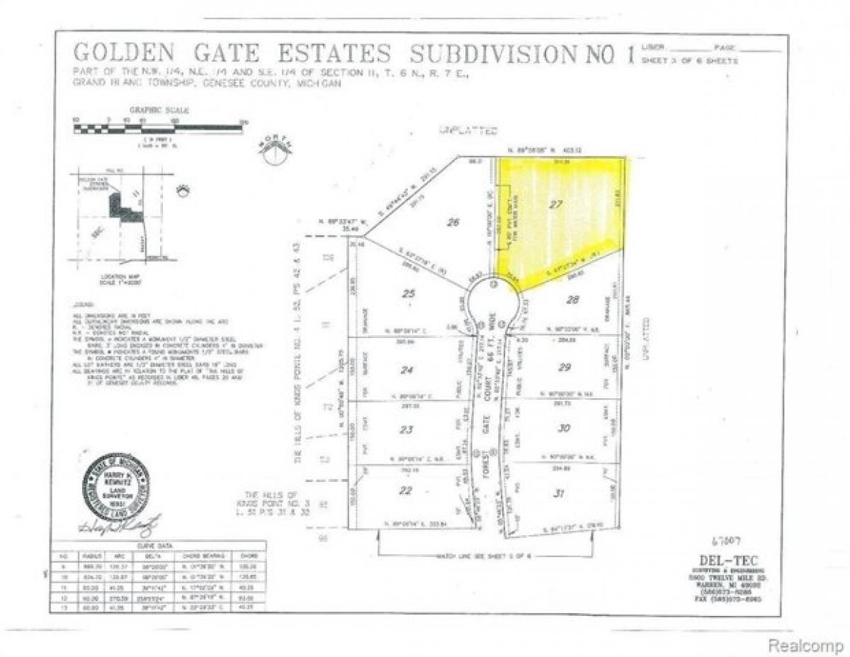 Picture of Residential Land For Sale in Grand Blanc, Michigan, United States