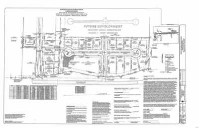 Residential Land For Sale in Hannibal, Missouri