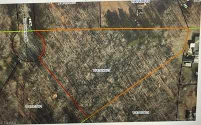 Residential Land For Sale in Randleman, North Carolina