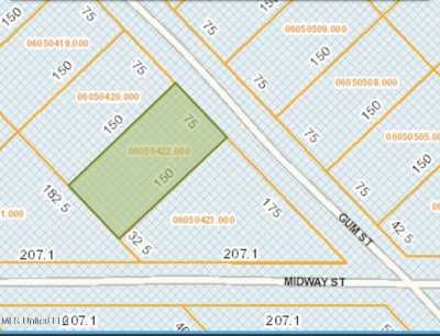 Residential Land For Rent in 