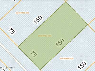 Residential Land For Rent in 