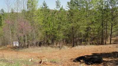 Residential Land For Sale in 